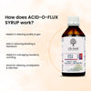 Life Aveda Acid-O-Flux Syrup Benefits